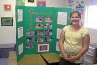 grocery germs.what's on that cart handle? | science fair