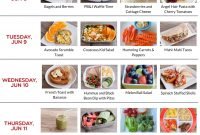 healthy meal plans for kids | toddler meal plans, meals and toddler food