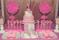 hello kitty party decorations ideas : cute hello kitty party