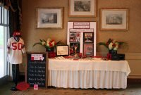 high school reunion decorating ideas design inspiration image on img