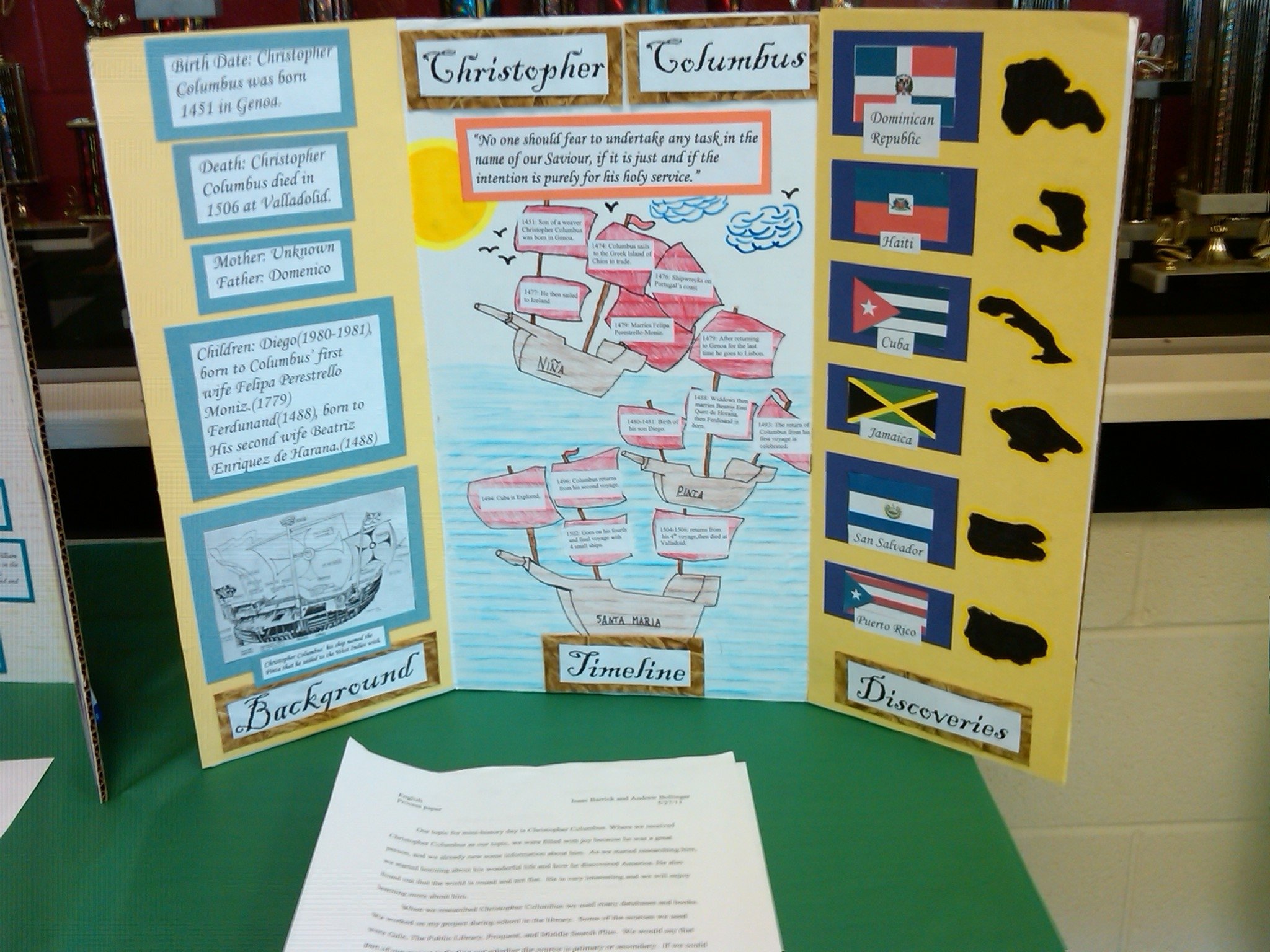 10 Great 4Th Grade Social Studies Project Ideas 2024