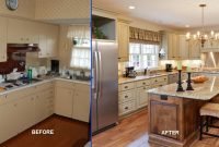 house remodeling ideas for small homes - kitchen and decor