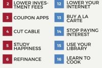 how to save money wisely: 21 super easy ways to save money, fast