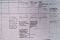 ib math studies - ib student i.a assistant