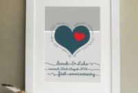 ideas for 2nd wedding anniversary gift for wife new beautiful first