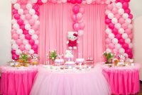 ideas para fiesta infantil de hello kitty | hello kitty themes