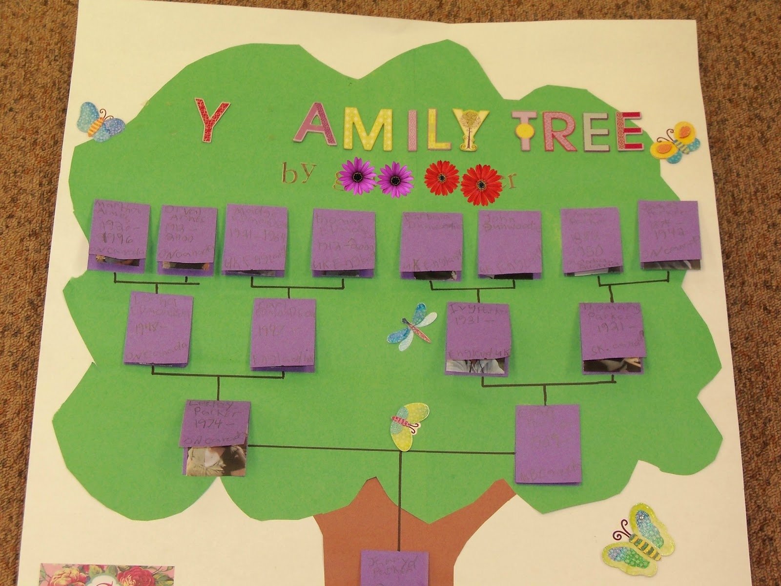 family tree for homework