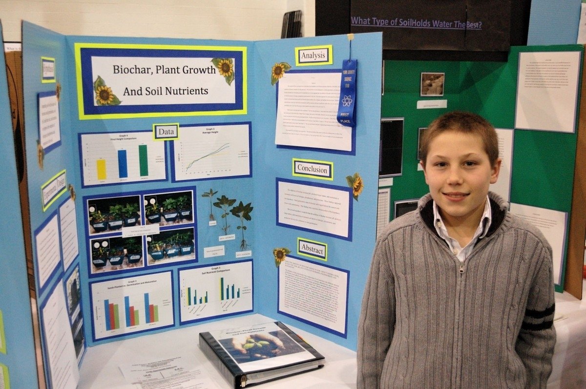 Physics Science Fair Projects Ideas Fireapo