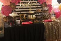 kate spade birthday party candy table | birthday parties | pinterest