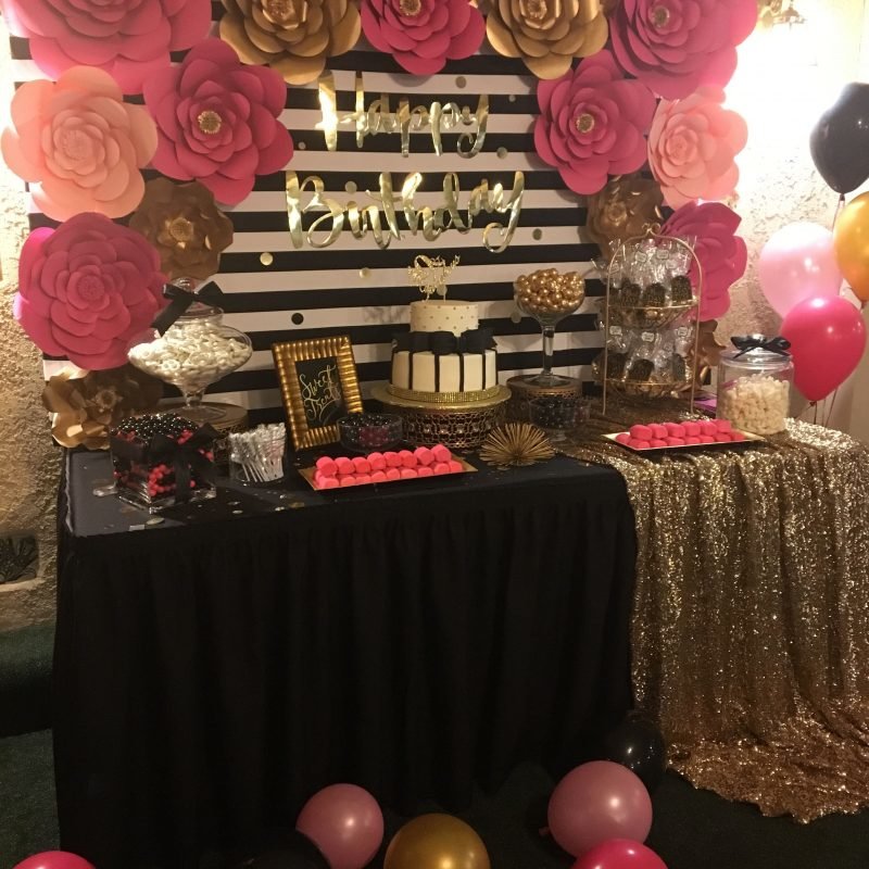 10 Fabulous Birthday Party Ideas For 18 Year Old Female 2021