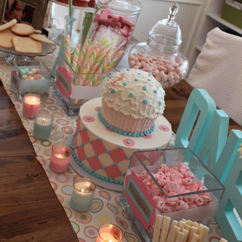 10 Unique Birthday Party Ideas For Girls Age 7 2024