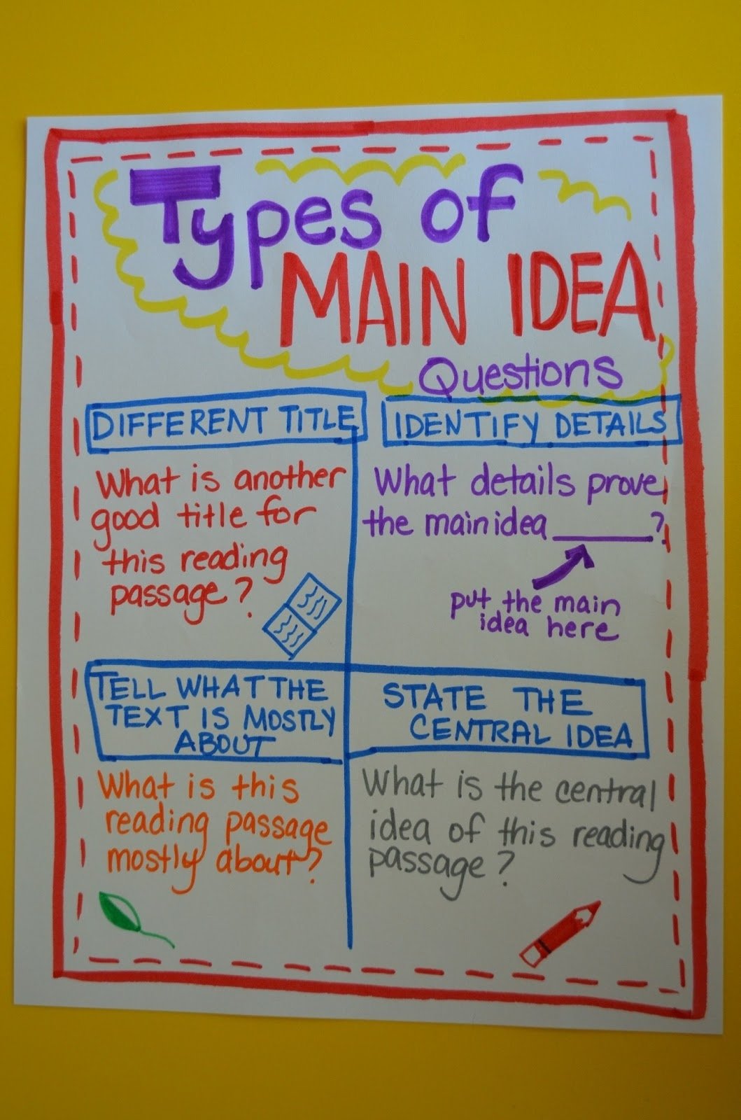 10 Stylish Main Idea Activities 5Th Grade 2024