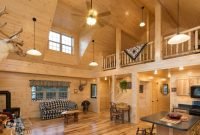 log cabin interior ideas &amp; home floor plans designed in pa