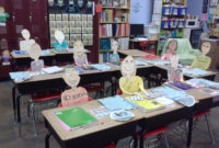 lovesthird grade &quot;desk people&quot; for open house | gr 4 1st week of