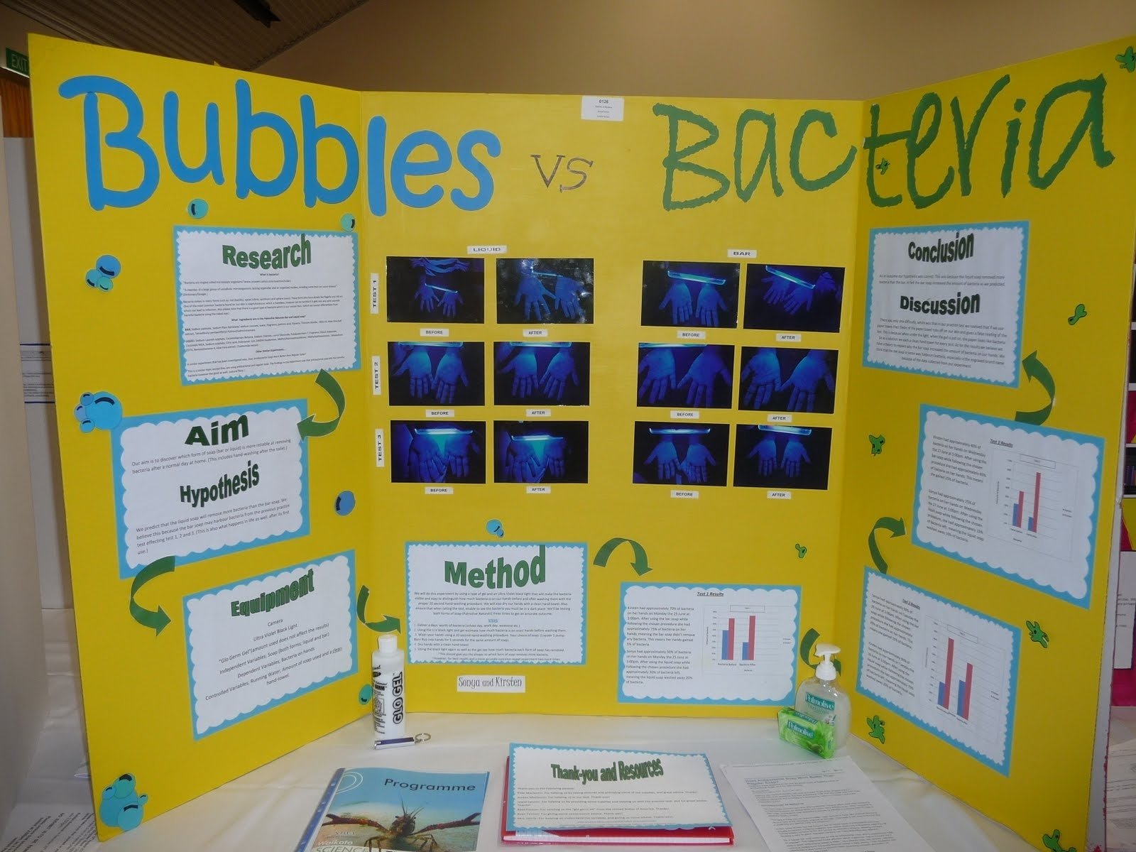 10 Stylish Seventh Grade Science Fair Project Ideas 2023