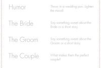 maid of honor speech … | pinteres…