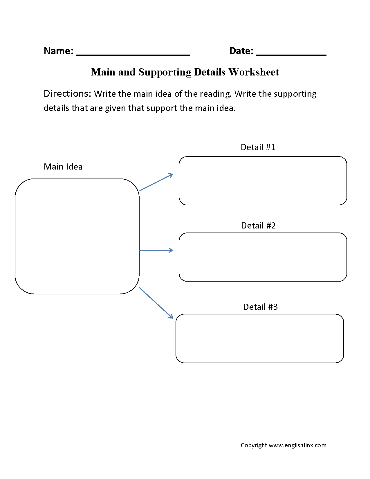 Main Idea And Supporting Details Examples Grade 4