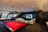 man cave ideas - fresh new ideas for man caves | unique architecture