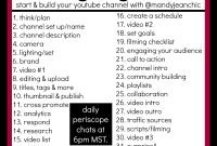 mandy jean chic: #31daysofyoutube day 1- think/plan, organizing your