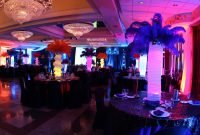 masquerade ball decorating ideas - yahoo! search results - this is