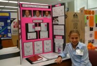 match the science fair project to the type of kid | science-fair