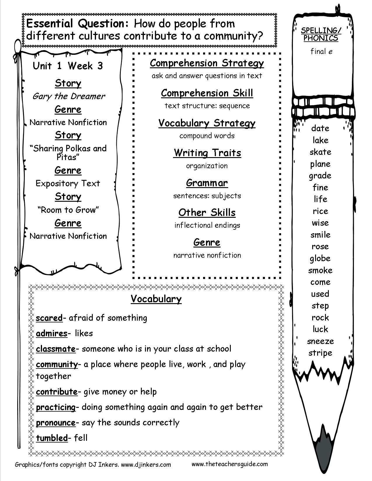 10 Most Popular Teaching Main Idea 3Rd Grade 2023