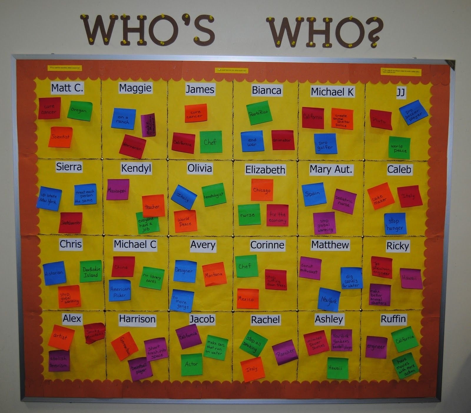 10 Wonderful Math Bulletin Board Ideas Middle School 2023