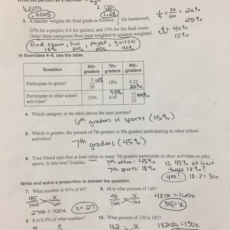 10 Unique Big Ideas Math Answer Key 2023   Mrs Gillespie 6th Grade Math Page 2 800x800 