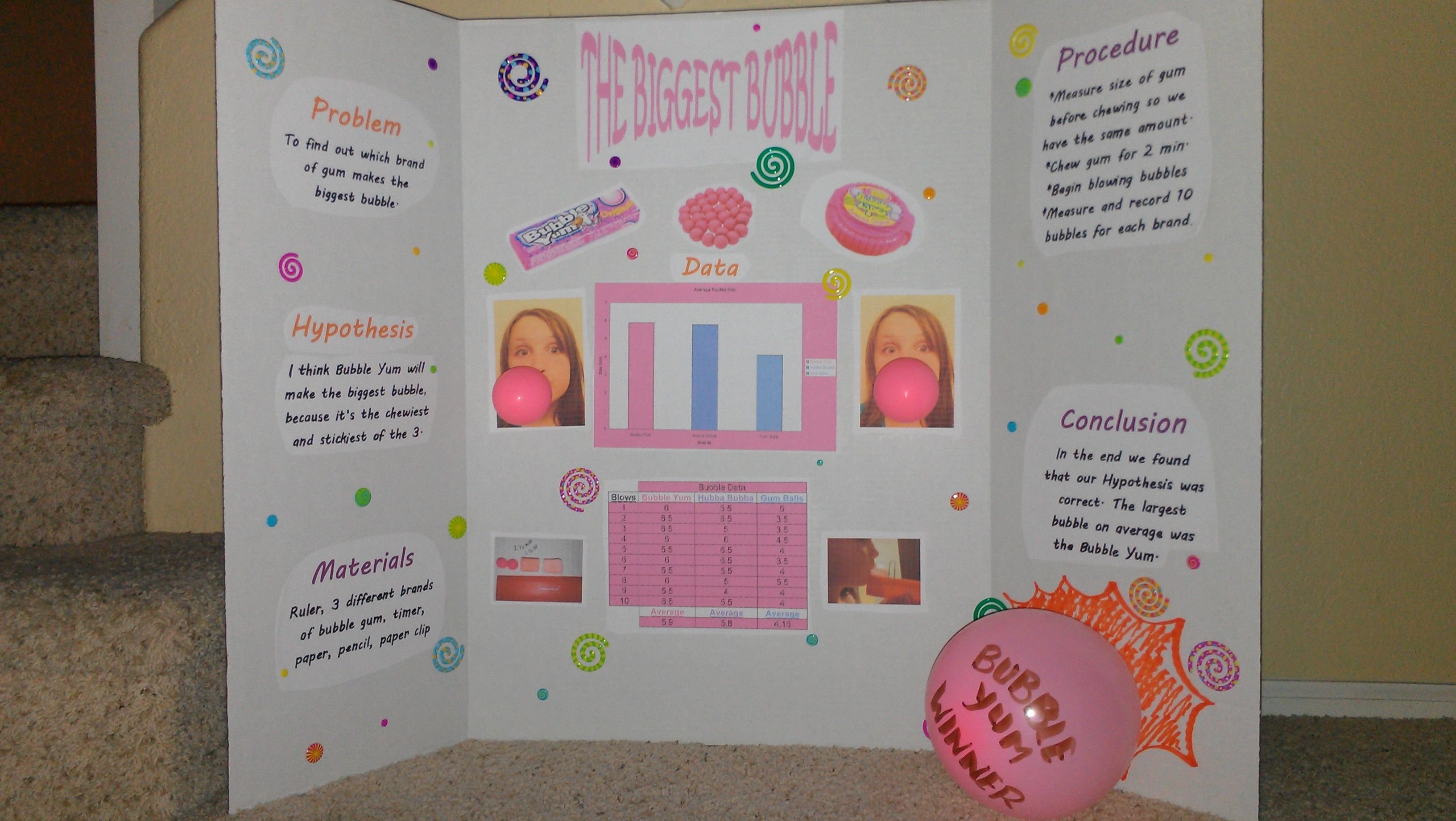 10 Most Recommended Science Fair Project Ideas For 2Nd Graders 2022