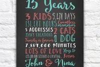 new gift ideas for 15th wedding anniversary | wedding gifts