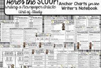 newspaper article writing unit {here's the scoop!} | newspaper