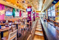 nyc birthday bars: best spots for birthday parties « cbs new york