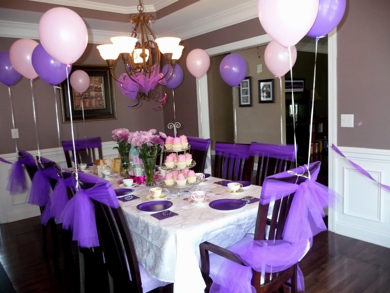 Birthday Party Ideas For At Home