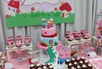 peppa pig birthday party ideas | pig birthday, birthdays and pig party