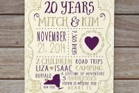 personalized 20th anniversary gift for him,20 year wedding