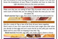 phase 3 breakfast | ideal protein recipes | pinterest | recipes