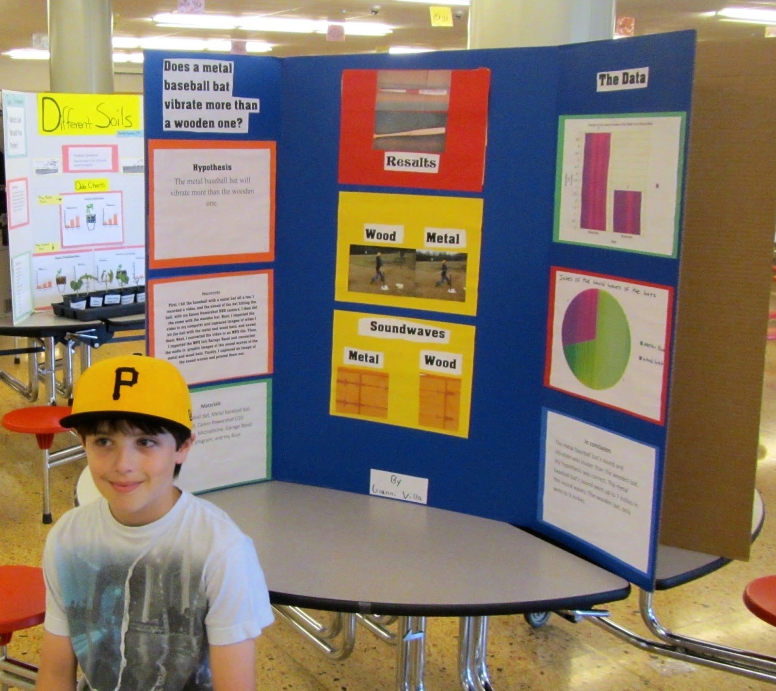 10 Cute Simple Science Fair Project Ideas 2024