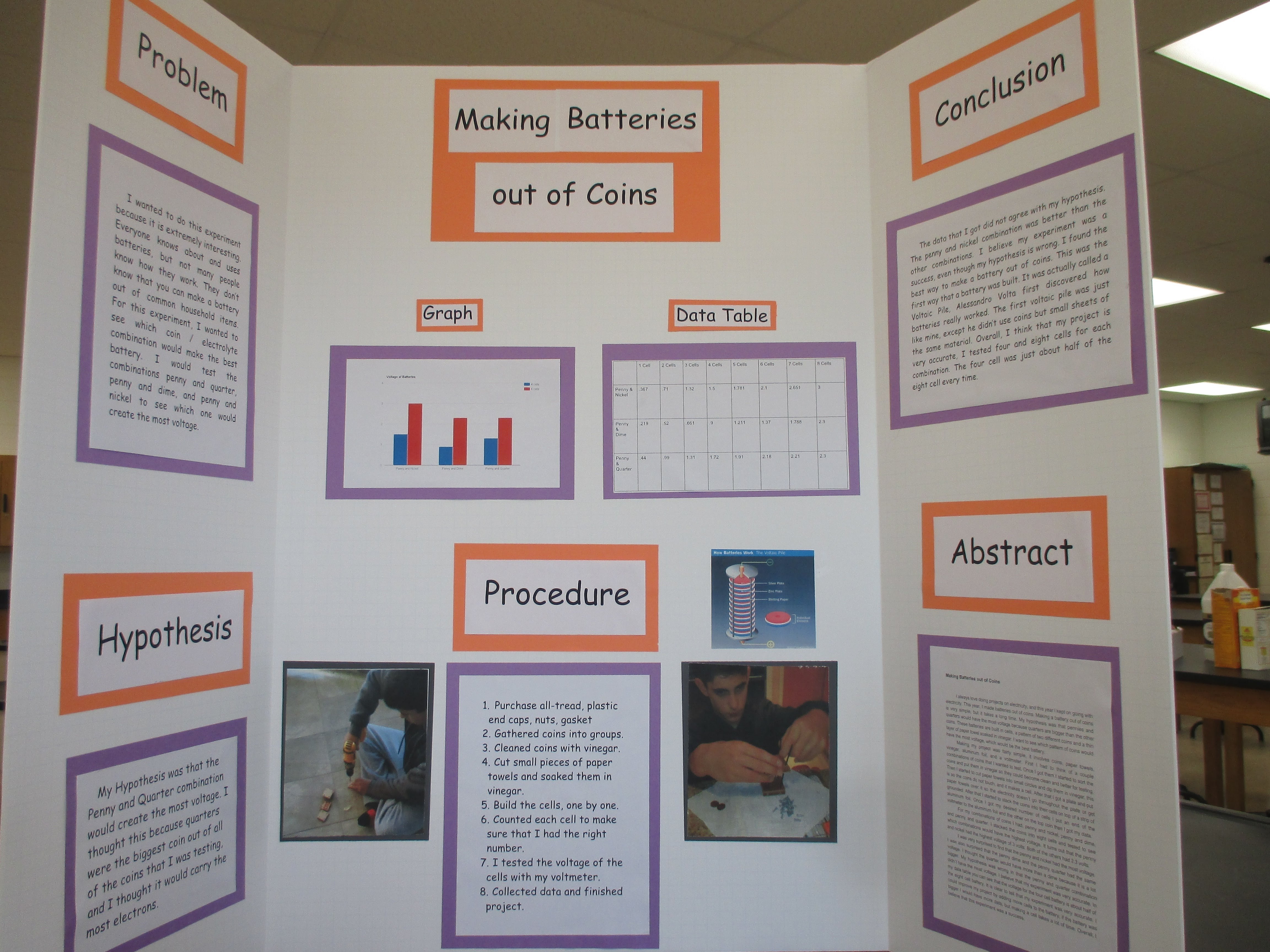 10 Awesome Science Fair Poster Board Ideas 2023