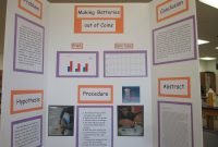 poster board ideas for projects - easyposters - easyposters