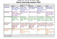 preschool lesson plan template | copy of pre-k at john hay lesson