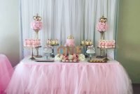 princess birthday party ideas | princess birthday, birthday party