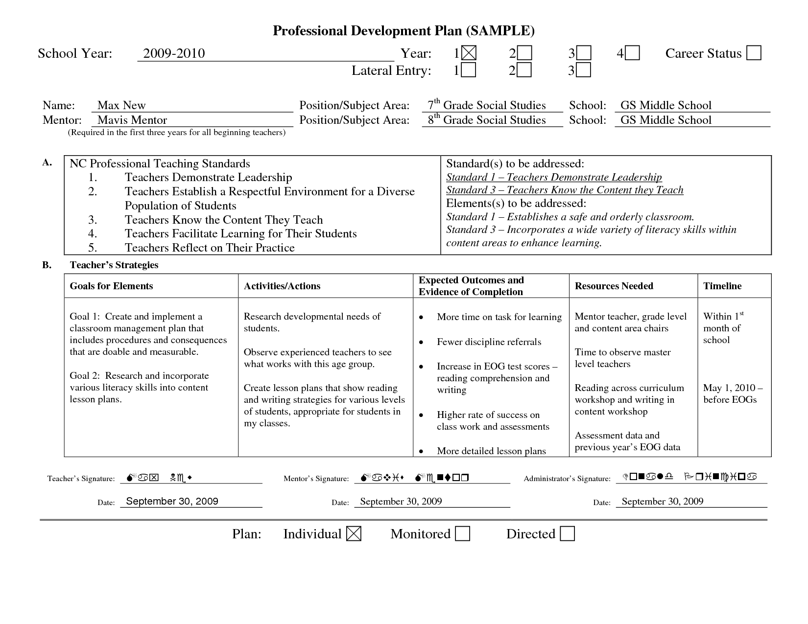 10 Perfect Professional Development Ideas For Teachers 2024