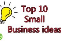 profitable small business ideas ▻ how to make money - youtube