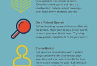 provisional patent application | how to file infographic