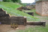 retaining walls | retaining walls | savetimbercreek's weblog