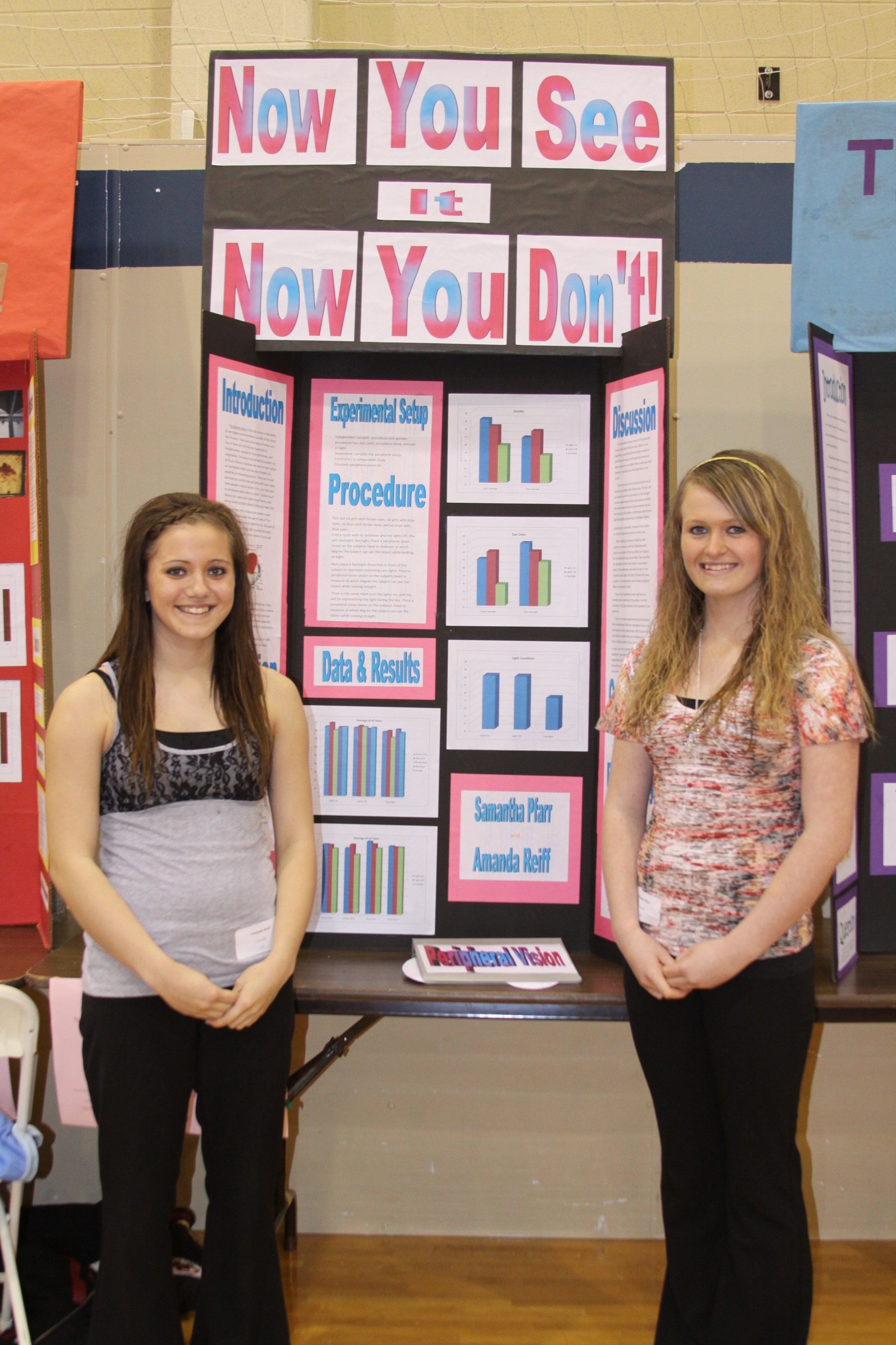 10 Attractive Science Fair Project Ideas For 9Th Grade 2024