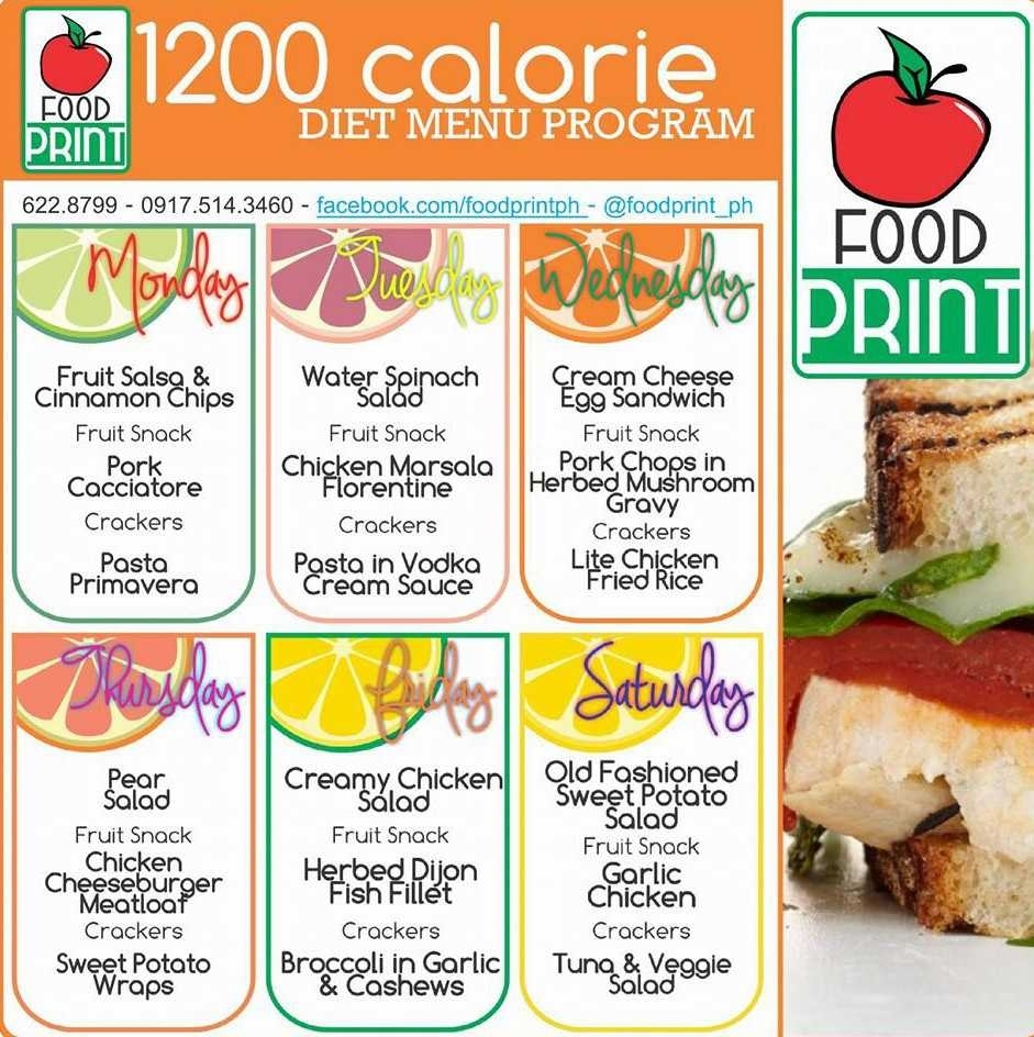 sample macro diet plan 1200 calories