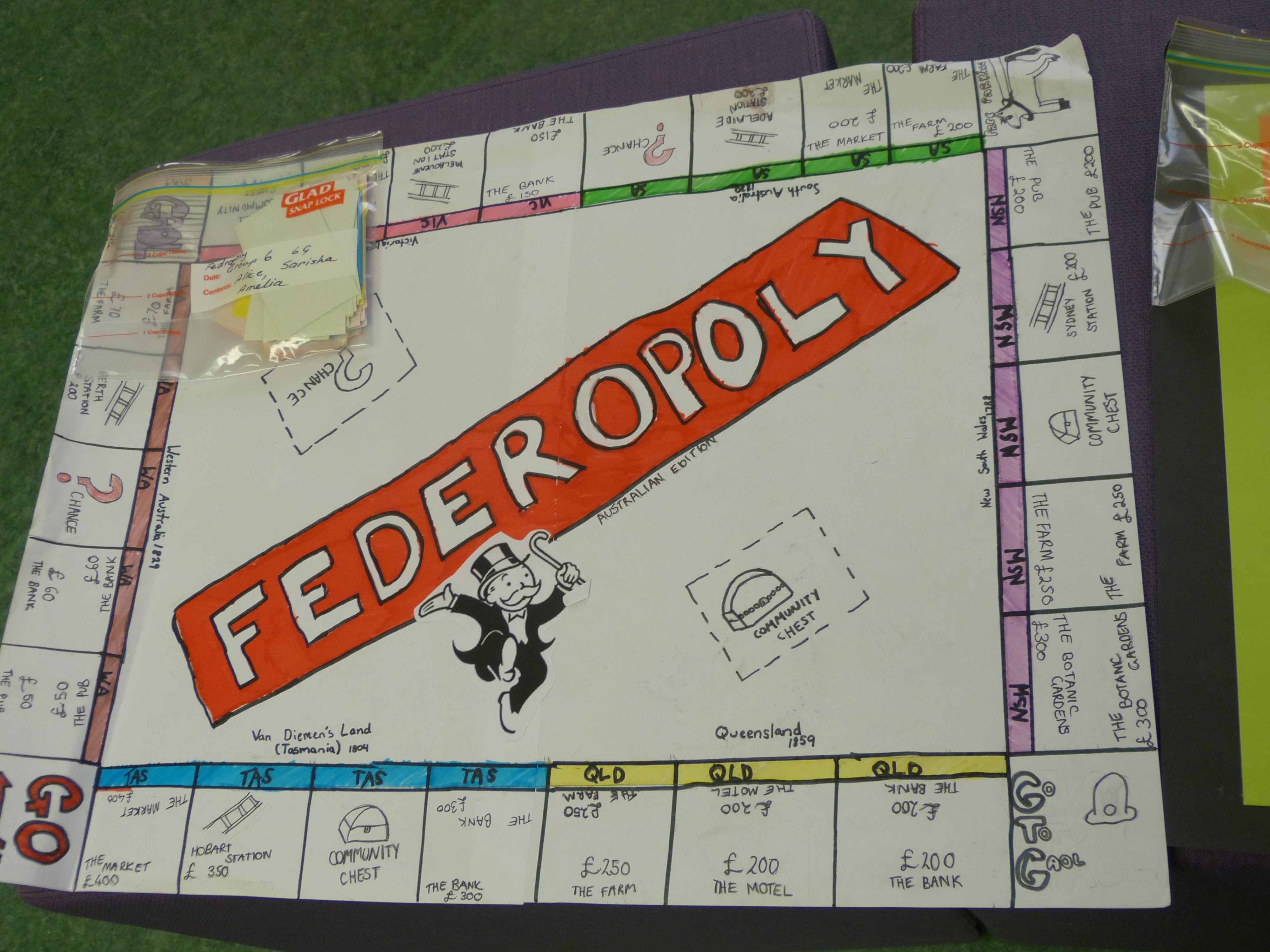 10 Famous Board Game Ideas For School Projects 2024