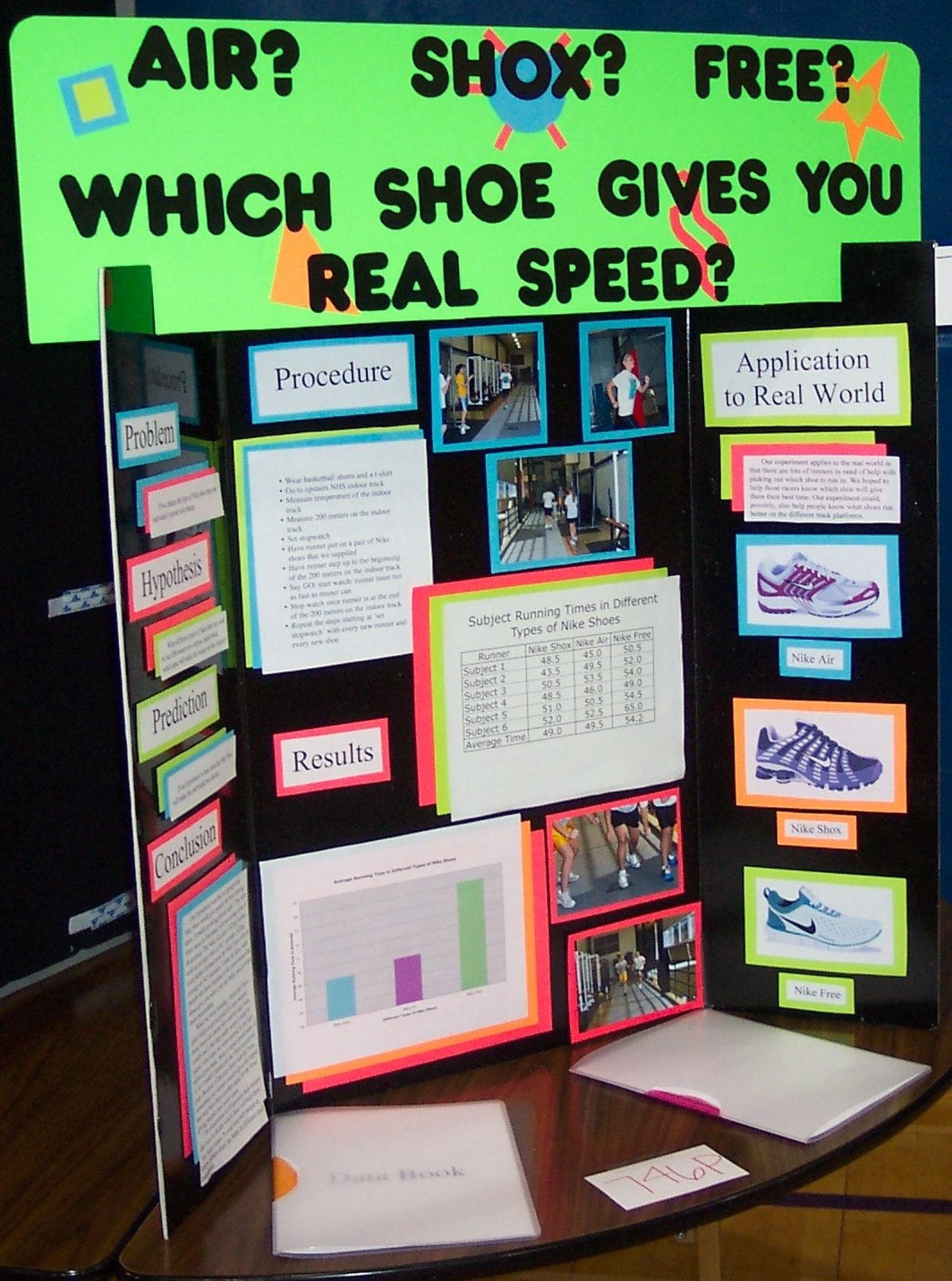 10 Pretty Easy 7Th Grade Science Fair Project Ideas 2023