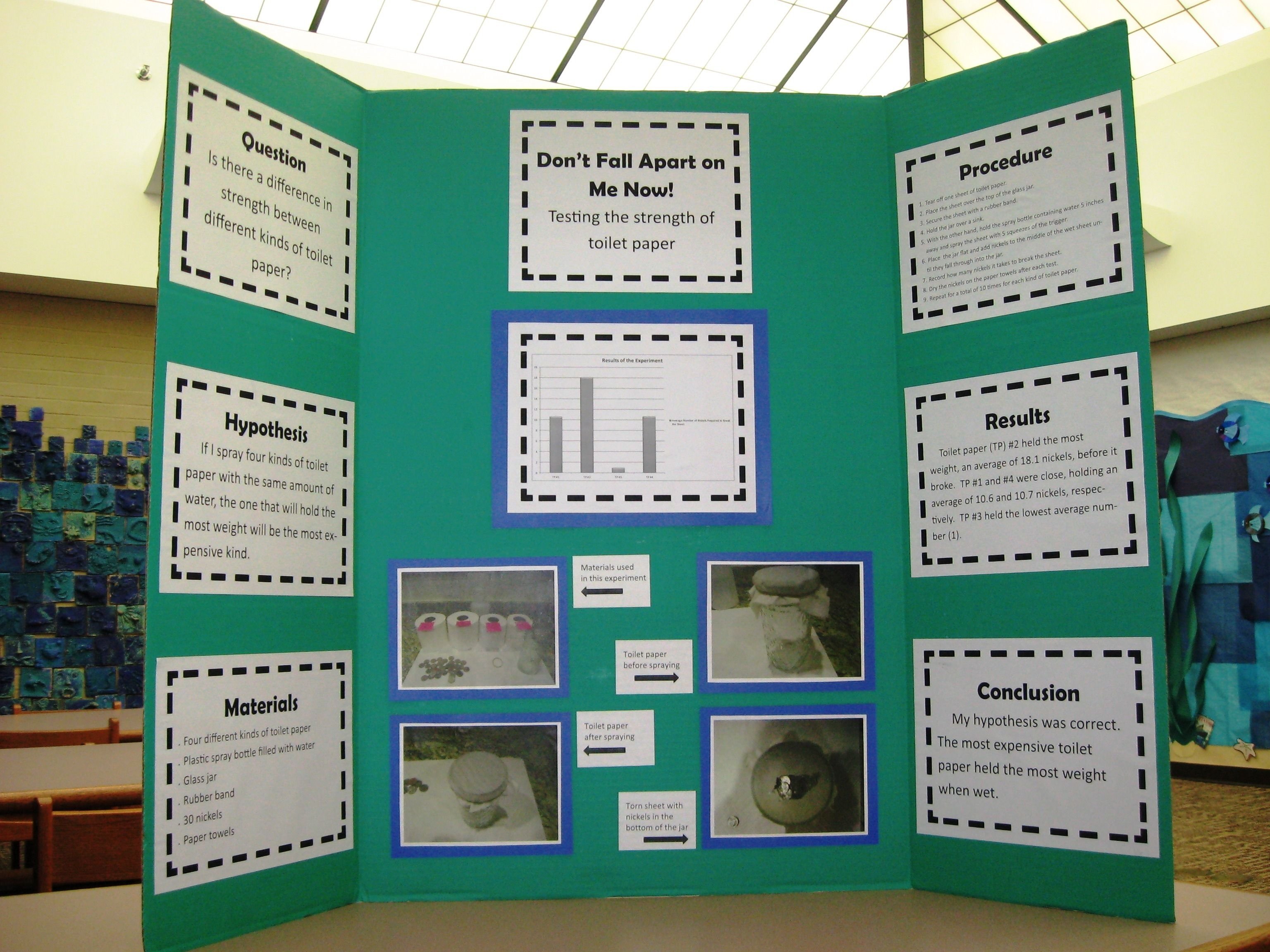 display board research